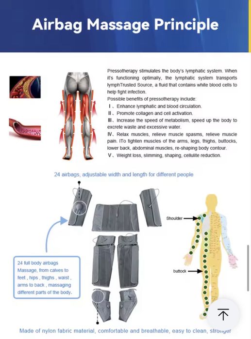 Pressoterapia 3 em 1