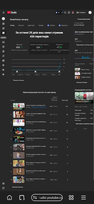 Допомога каналу: потрібна техніка для YouTube