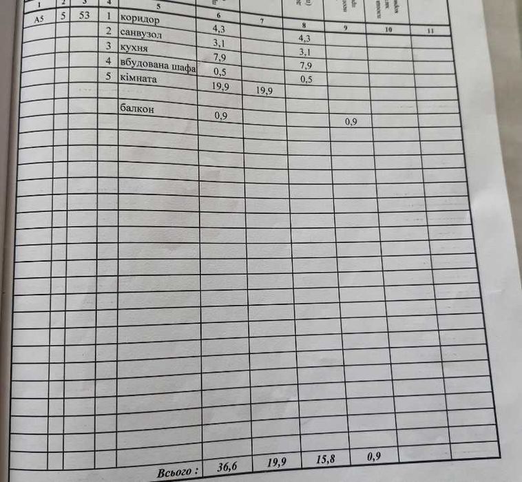 Продам 1-кімнатну квартиру