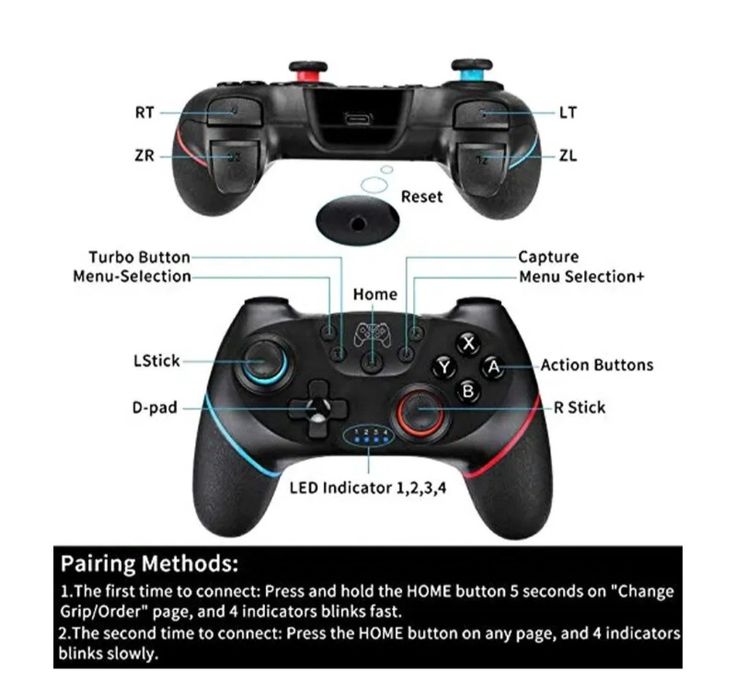 Nintendo Switch-Compatible Controller64739419301507121