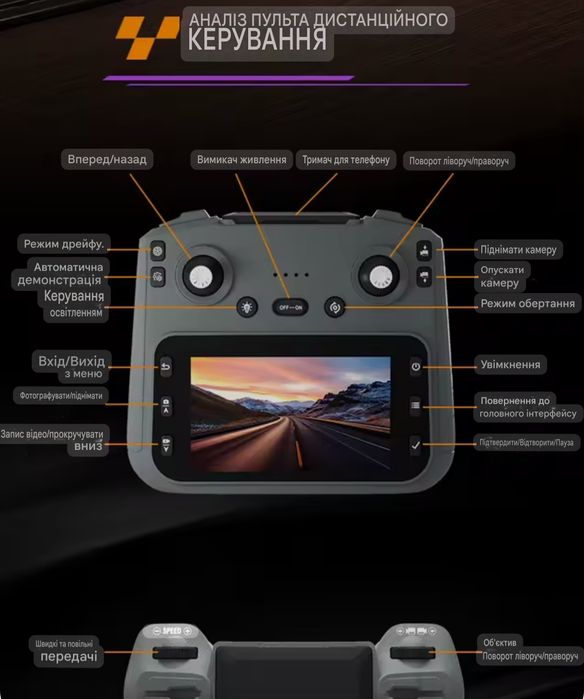 Нова!!! Машина великий Рк екран на радіо керуванні