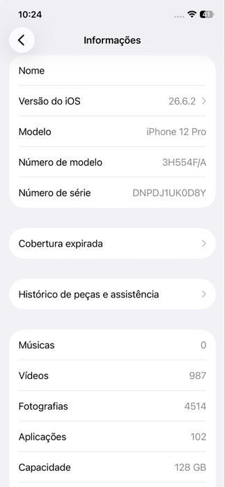 Iphone 12 Pro 128gb