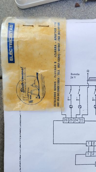 Quadro de faróis para embarcação