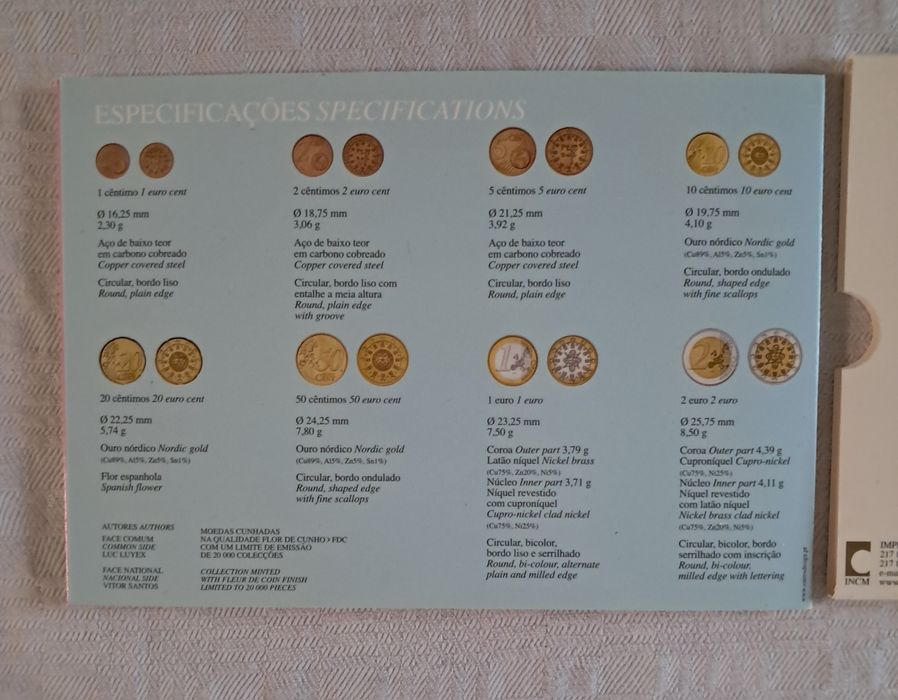 Carteira Anual de Moedas  Portugal Bebé 2004- FDC