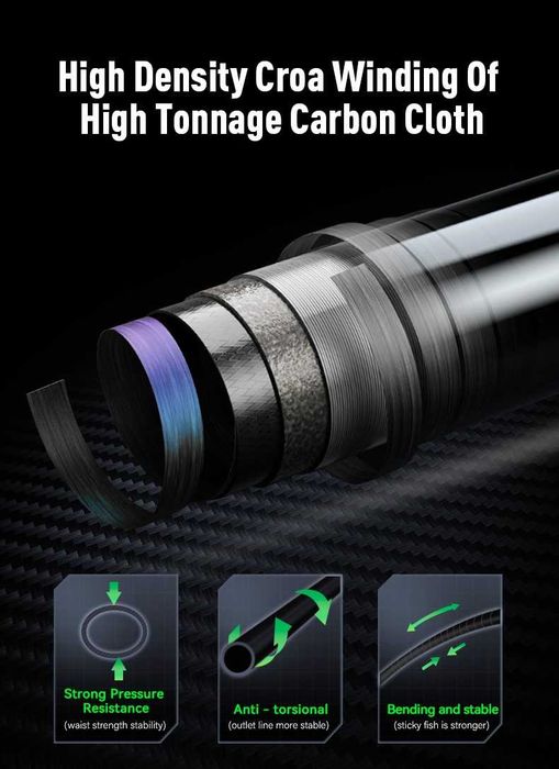 Кастинговый спиннинг KINGDOM TRAVEL STREAM KING 1.53м 2-10г