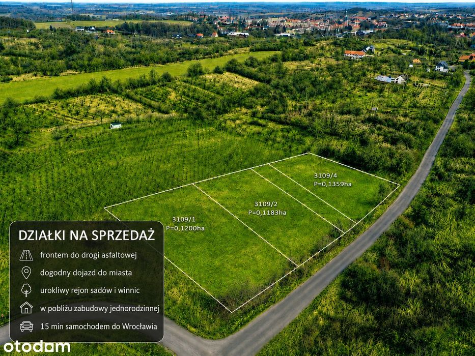 Na sprzedaż 3 atrakcyjne działki budowlane – Trzebnica, ul. Chrobrego