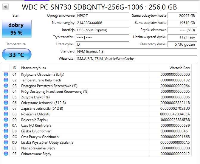 Dysk SSD nvme 256gb WDC SN730