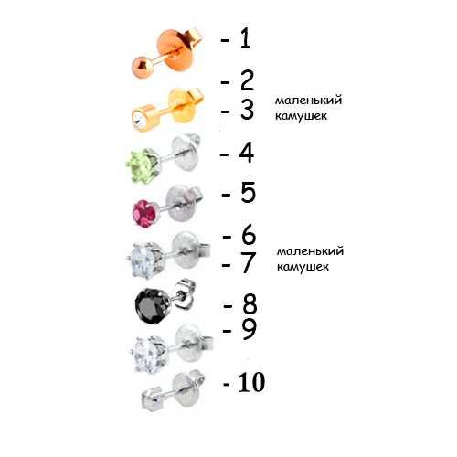 Одноразовая система для прокола уха, пистолет для пирсинга и сережка