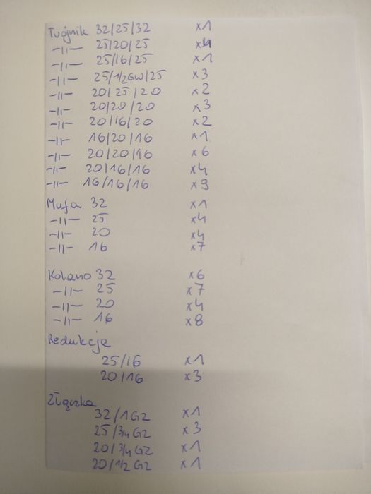 Mix kolana trójnik mufa  Tweetop 105 sztuk