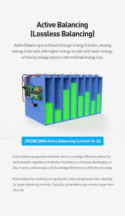 Інверторні V19 JiKong BMS PB1A16S10P, PB1A16S15P ,PB2A16S20P для  LiFe