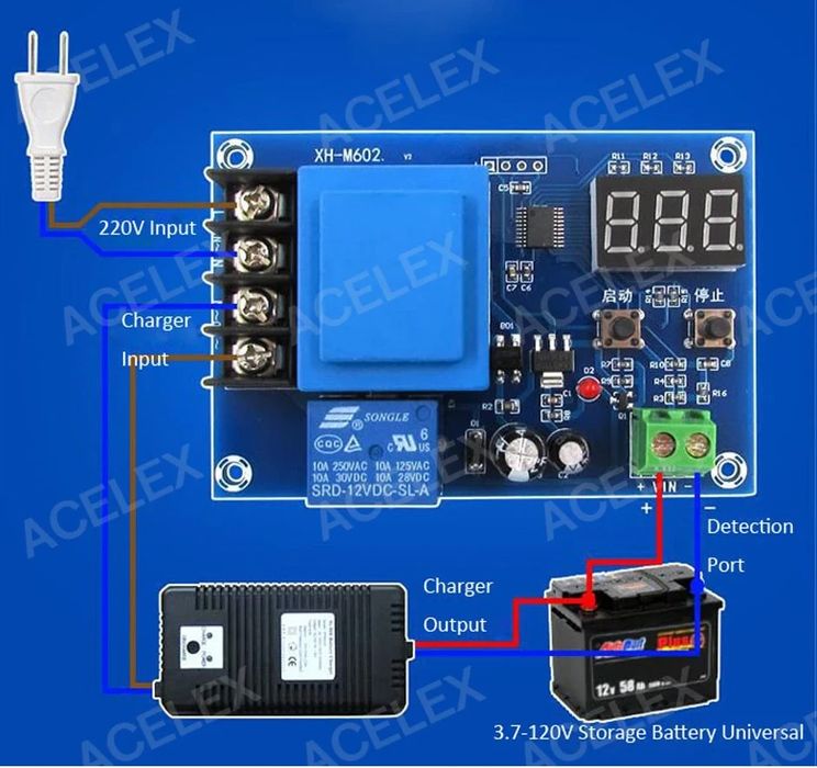 Мощное зарядное устройство 100А (117А) 1400Вт LiFePo4 Li-Ion Блок пит