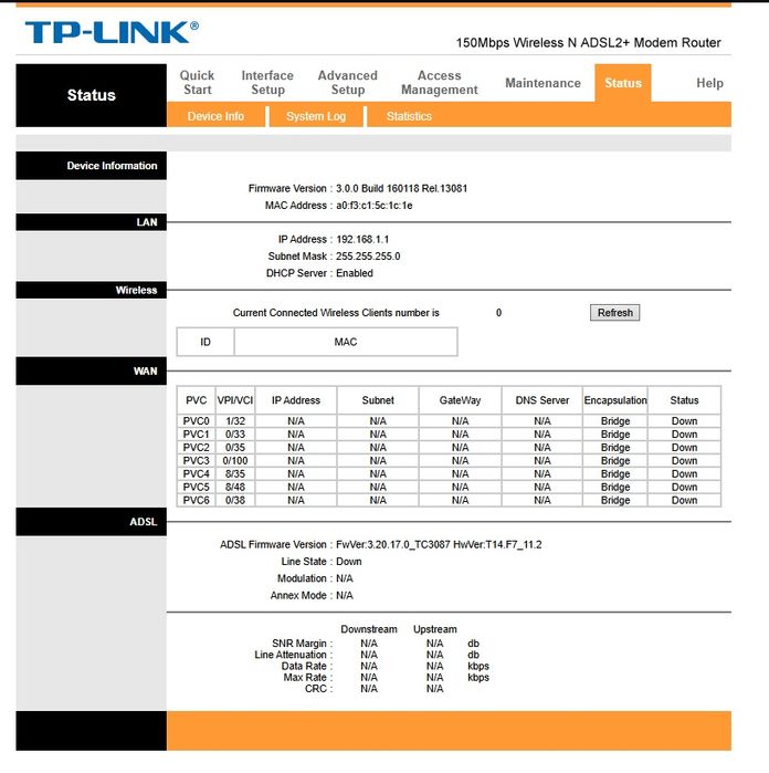 Роутер TP-LINK TD-W8151N