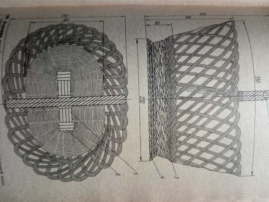 Изготовление плетенних издепий А. Стеченко .