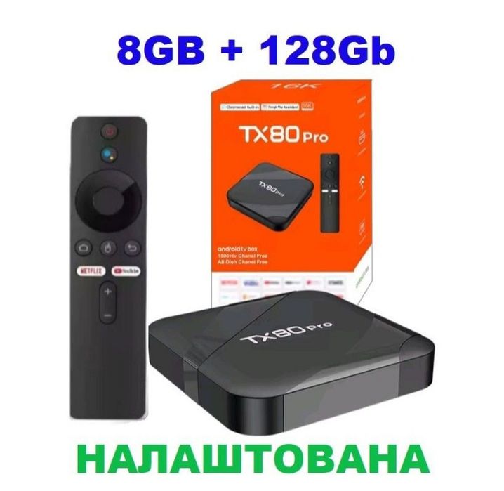 Android 15 на  8/128 Gb Смарт Приставка TX-80 Pro Smart Box Tv  8k xiaomi x96