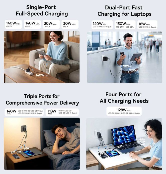 Зарядні пристрої BASEUS EnerFill FE11 100W EU / EnerFill FH11 140W EU