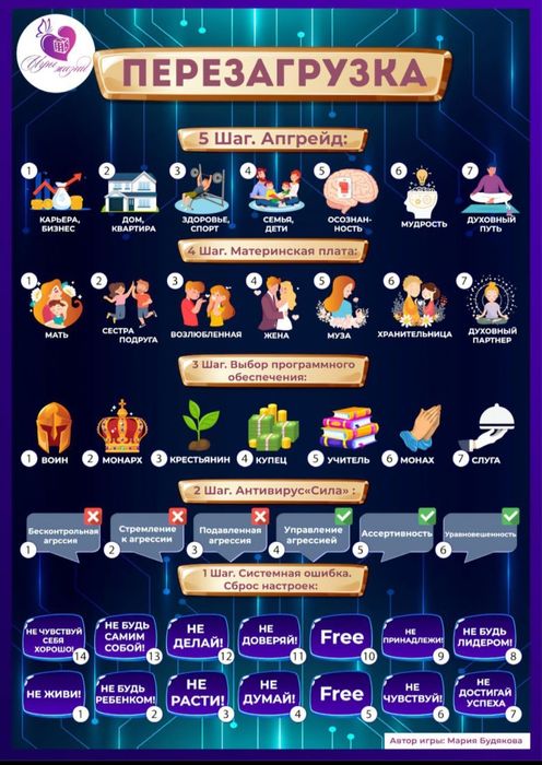 Трансформационная игра Перезагрузка для мужчин