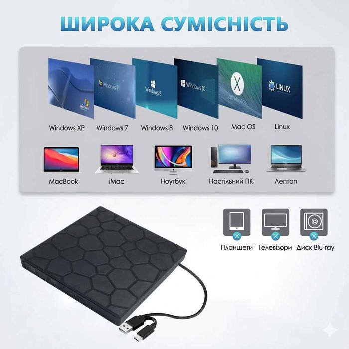 Зовнішній CD/DVD RW дисковод з USB хабом 10 в 1 USB 3.0 Type-C привід оптичний з кардрідером Micro SD для ноутбука та макбуку