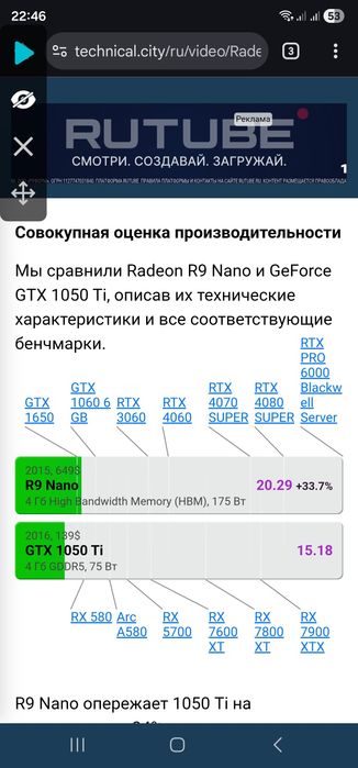 Відеокарта r9 Nano 4gb краще 1050ti !