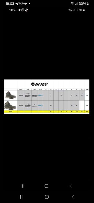 Термо Оригінал опт.розніца