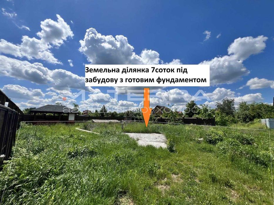 село Нове 7 соток з комунікаціями Продаж ділянки біля Фори - View 5