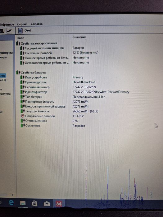 Ноутбук i5 8250U під відновлення або на запчастини hp Probook 430 g5