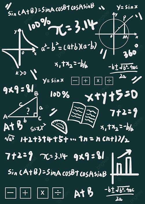 Korepetycje matematyka, fizyka