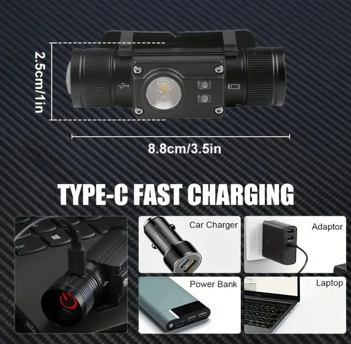 Фонарь налобный тактический,аналог Boruit hp 500