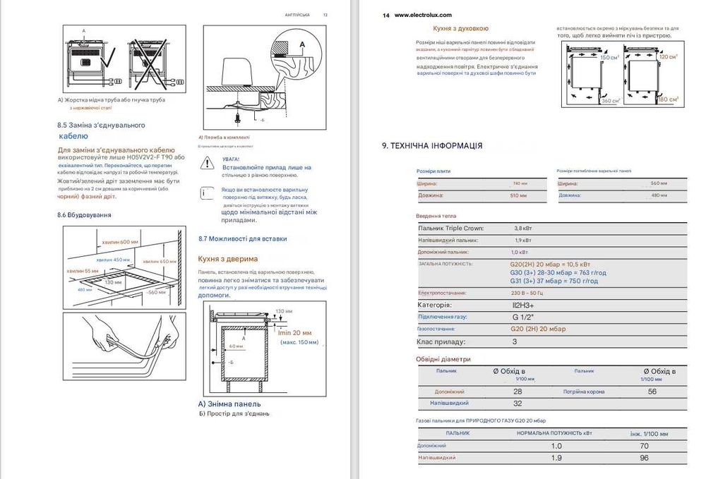 Варильна поверхня газова Electrolux EGW7353 NOK Manual Мade in Italy
