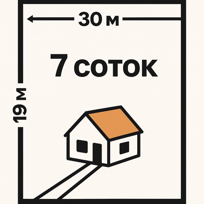 Чудова земельна ділянка на ГМЗ