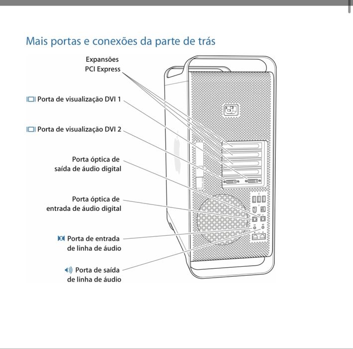 Torre Mac pro de 2008