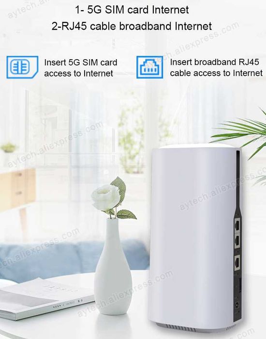 Router 5G/4G/3G Wifi 1200Mbps desbloqueado