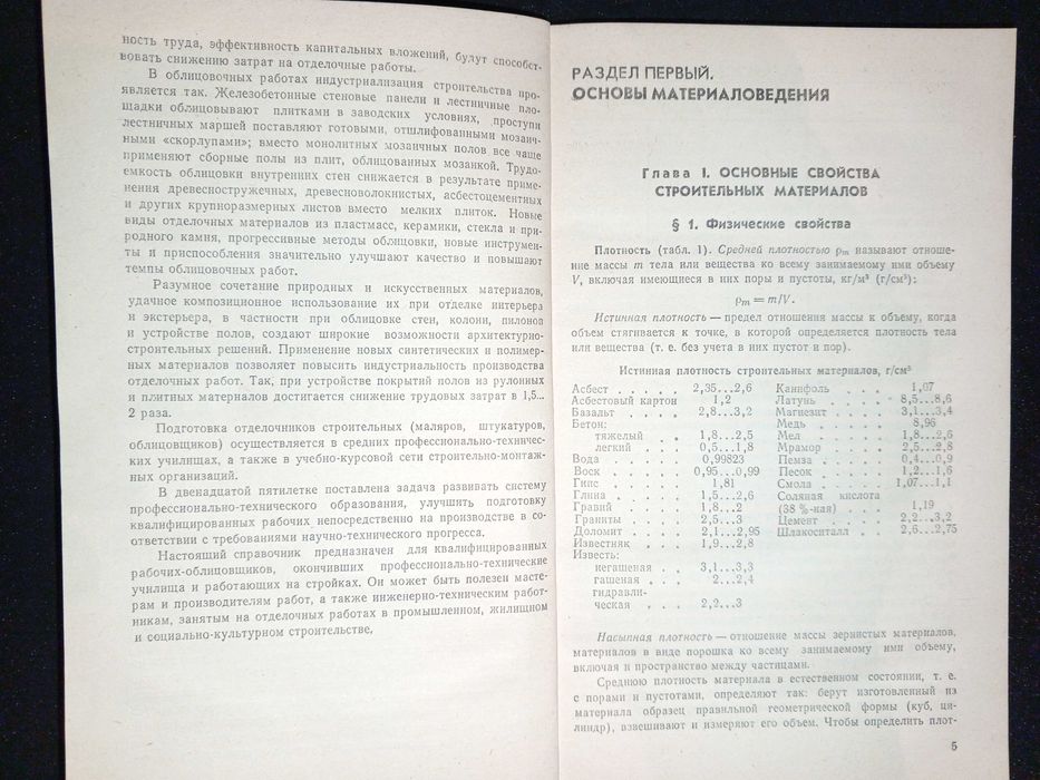 Книга 1988 г. Малин В. И. Справочник молодого облицовщика-плиточника и мозаичника