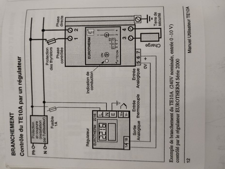 Тірісторний регулятор EUROTHERM TE10A