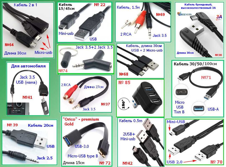 USB-Хаб-Type-C-Apple-Lightning-HDMI-VGA-DVI-AUX-3.5-iPhone-Lan-SATA