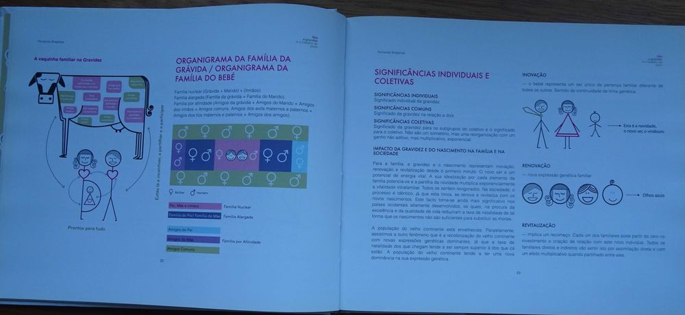 Nós A Gravidez e O Trabalho de Parto