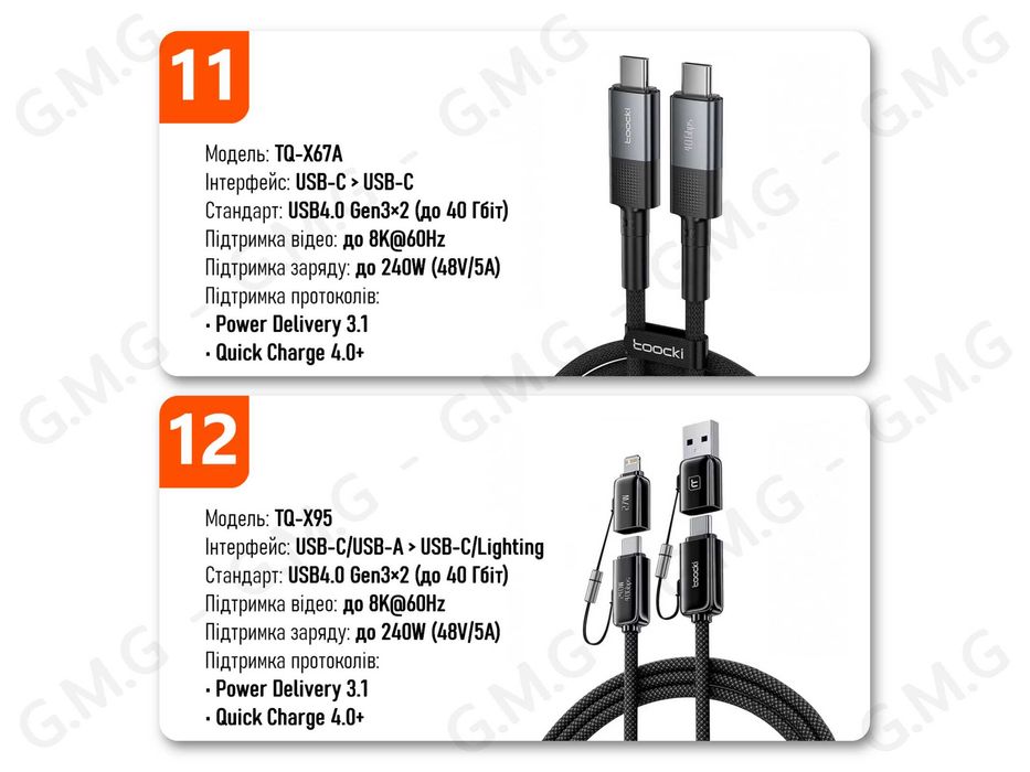 Кабелі TOOCKI USB-C/USB-А/Lightning, 20W/36W/66W/100W/240W, 1м/2м/3м
