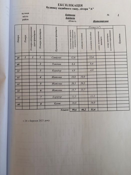 Продається приватний будинок