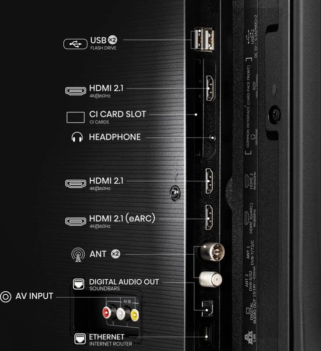 Hisense 43E7NQ QLED 4K 43