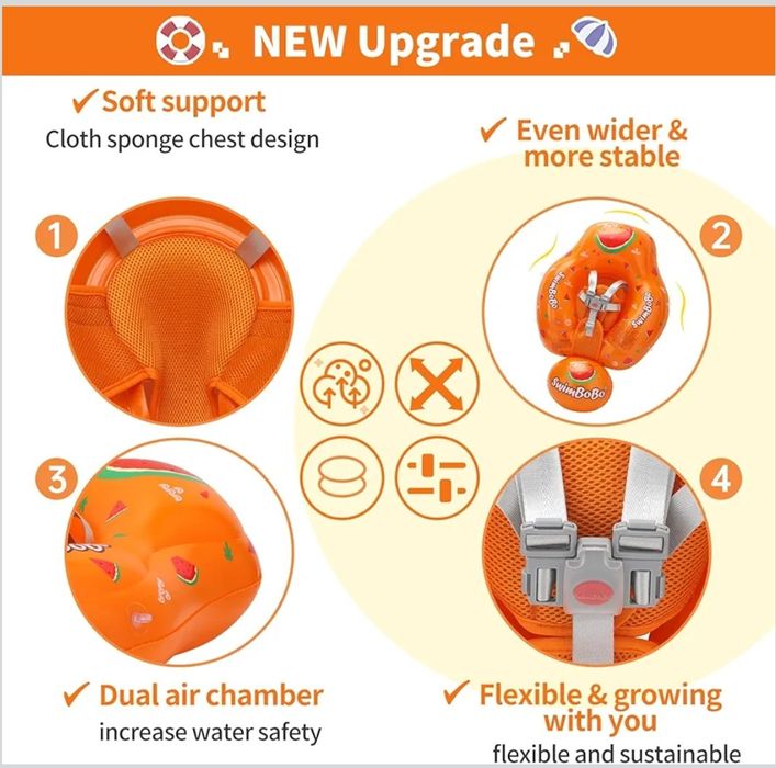 Boia de Natação para Bebé SwimBoBo (6-24 meses)
