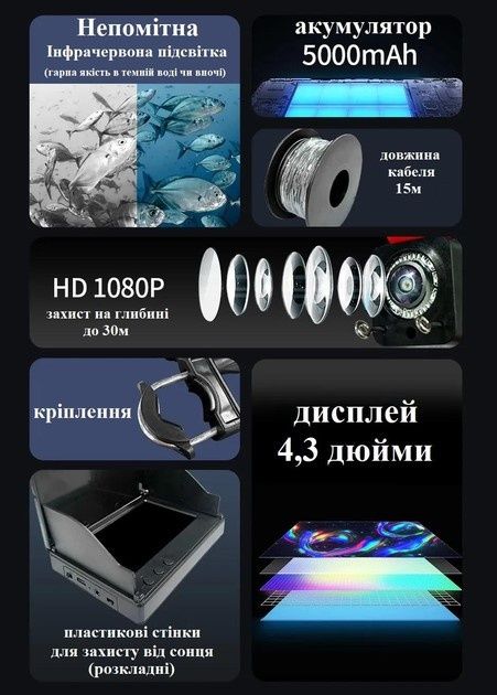 Підводна камера для риболовлі F012 з дисплеєм 4.3 дюйми