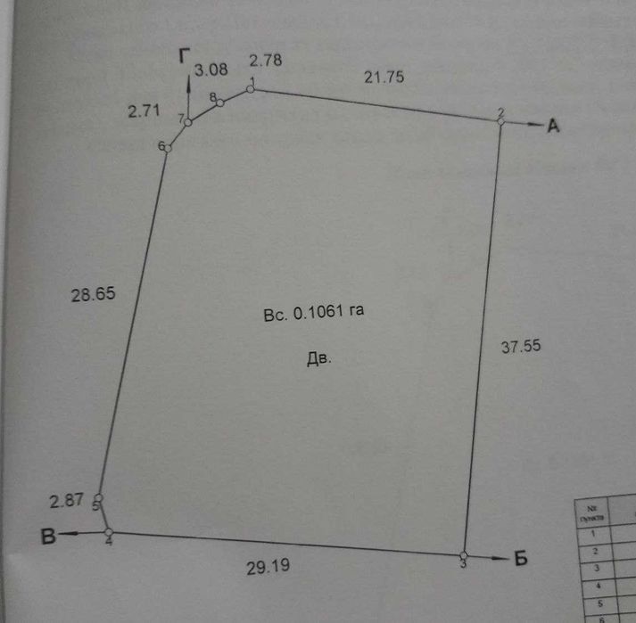 Земельна ділянка в с.Антопіль