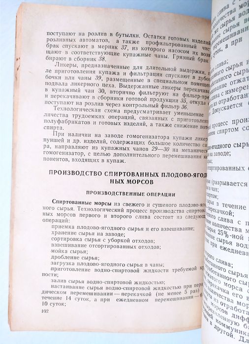 ВОДКА Инструкция по производству ликёро-водочных изделий соков морсов