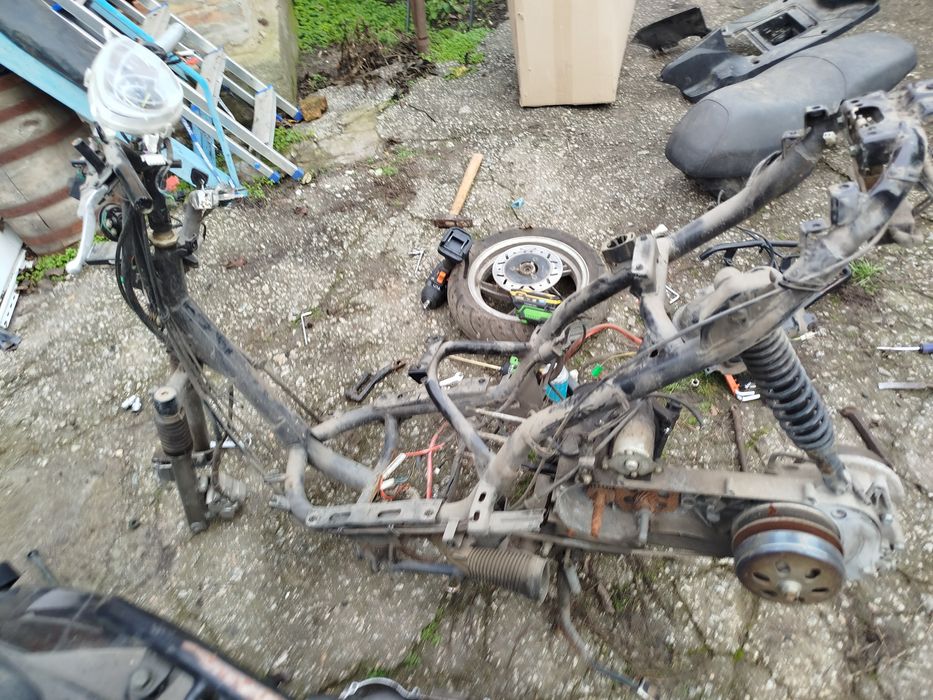 Sym orbit 2 розбор