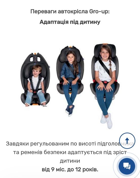Автокрісло Chicco Gro-Up