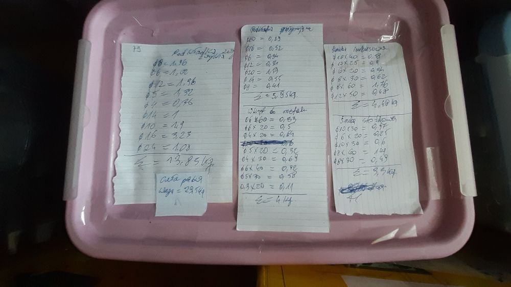 Śruby, nakrętki, podkładki z likwidacji sklepu