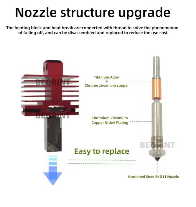 Хотенд Hotend TZ 4.0 з соплом 0.4mm, знімна насадка Bambu Lab X1 / P1S