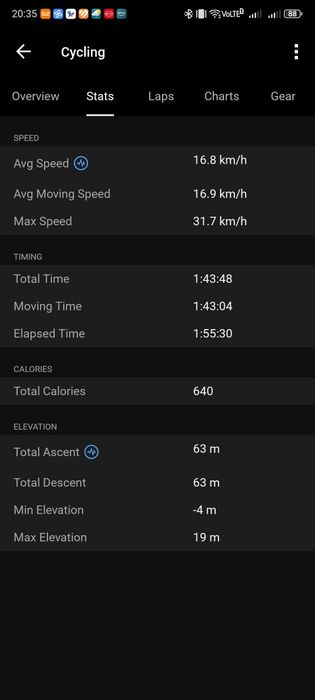 Garmin Edge Explore