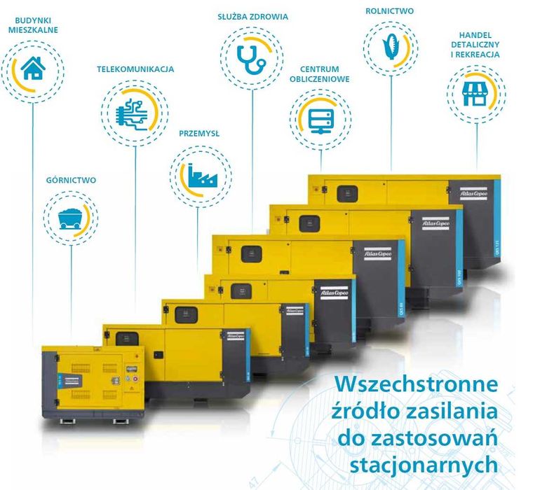 Agregat Prądotwórczy Atlas Copco Generator QES Różne Modele kw