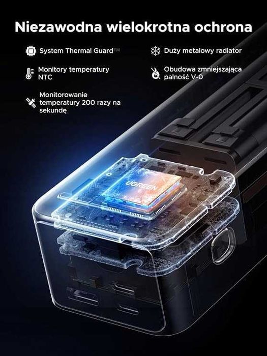 UGREEN Nexode Power Bank 25000mAh – USB-C PD 100W, wyświetlacz TFT, A- & B