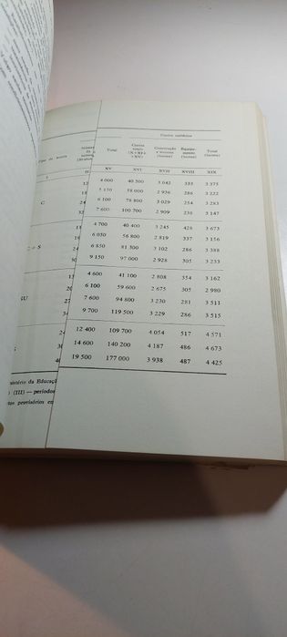Sistema de Ensino em Portugal - Manuela Silva, M. Isabel Tamen